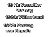 
1922: Vertrag 
von Rapallo
